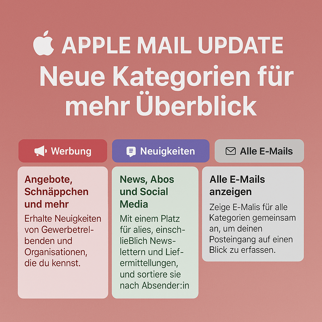 Apple Mail Update: Neue Kategorien für mehr Überblick